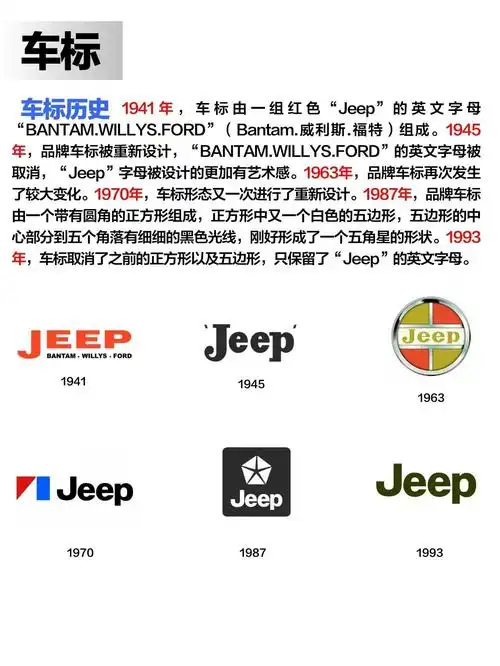 首先jeep品牌创建于1941