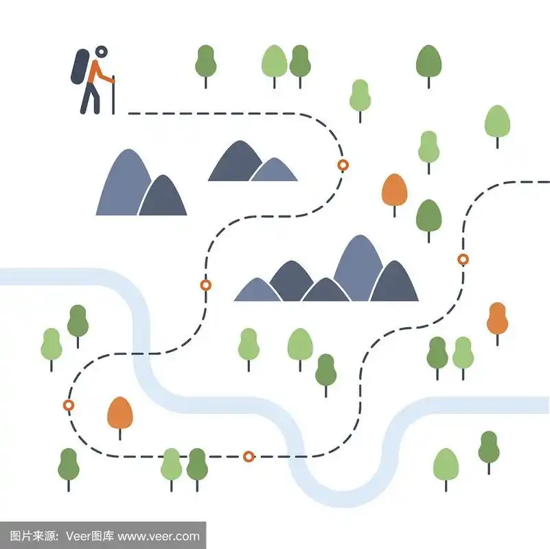 野外定向,运动,徒步旅行,越野滑雪,越野行走