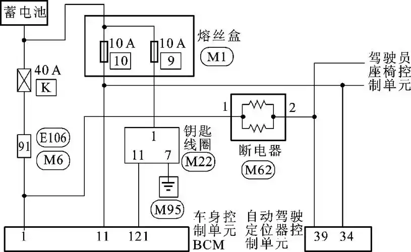 用户回厂抱怨电动座椅又失灵了,检查发现电动座椅和转向柱调节又不能
