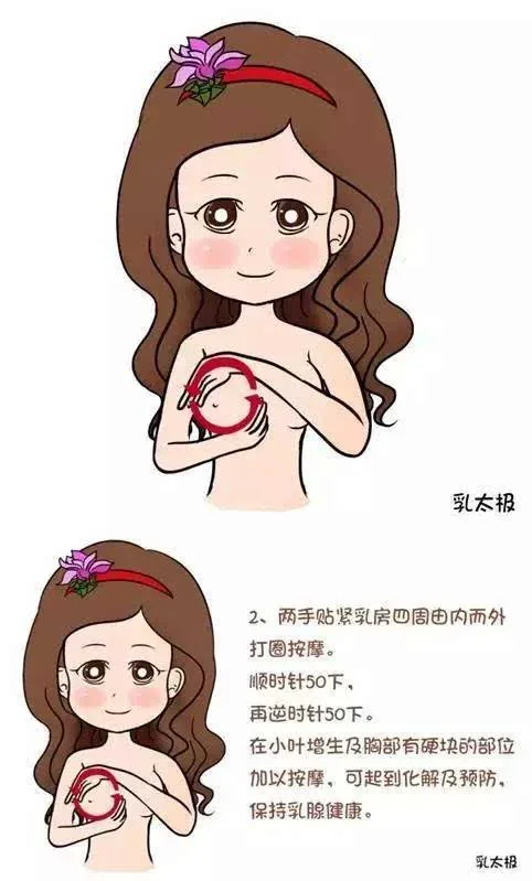 除了乳房,还要检查腋下有无淋巴肿大.