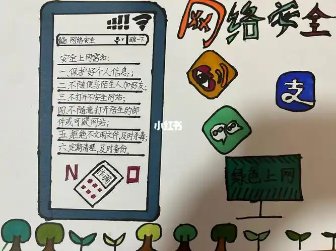 网络安全手抄报