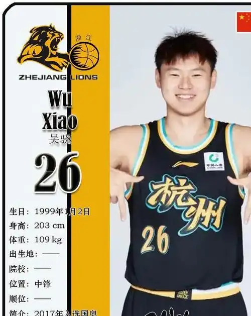 球星卡(cba):浙江广厦队20人一览(23-24赛季)|cba|胡金秋|孙铭徽|赵岩