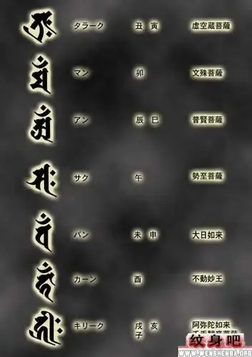 梵文文字纹身图案