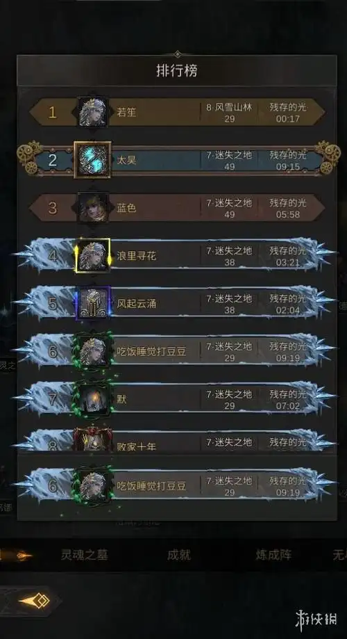 地下城堡3真理之城攻略真理之城阵容推荐