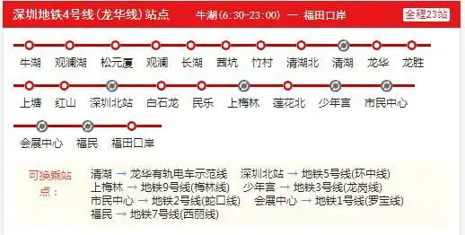 2021深圳地铁4号线路图深圳地铁4号线站点图及运营时间表