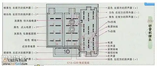 赛欧原卡带机 接线图