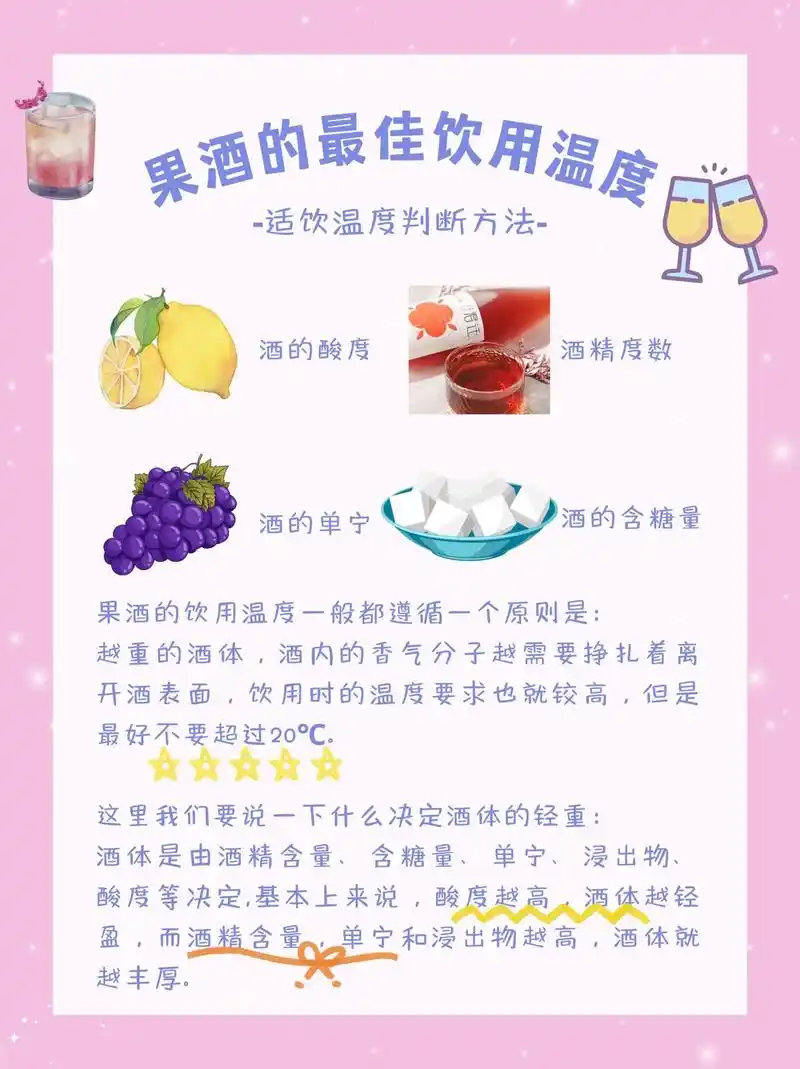 一款酒还有最合适的饮用温度,我们应该怎 - 抖音