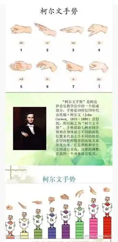 【宝善街小学 校园时讯】二六班的美好音乐时光
