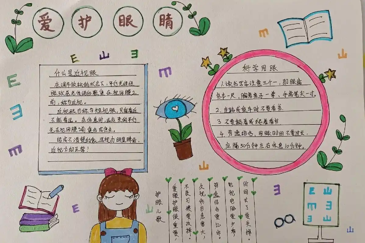 爱眼护眼手抄报 爱眼护眼
