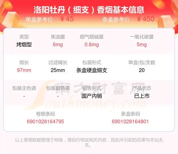 2024牡丹香烟焦油量10mg以下的烟一览表