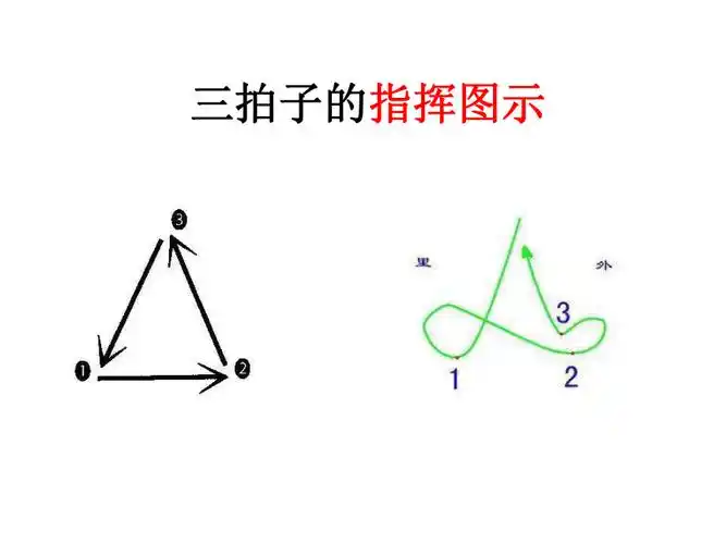 101歌曲小小的船课件17张