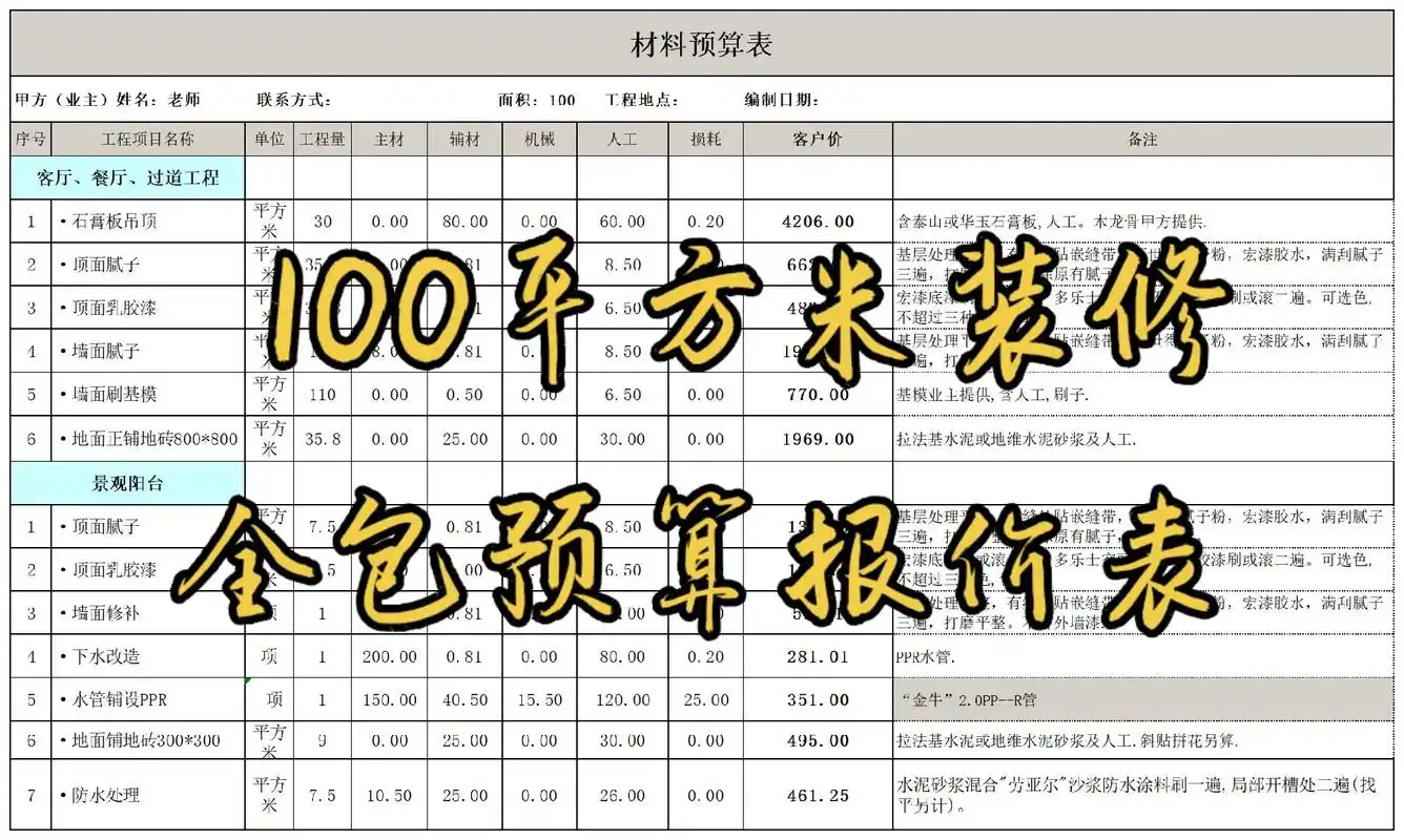 装修预算表格全包装修预算报价明细表模板.全包装修100平米装 - 抖音