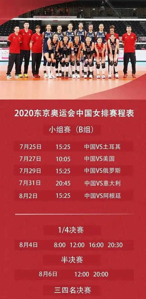 安家杰在列!东京奥运中国代表团名单公布,顺便帮中国女排辟谣