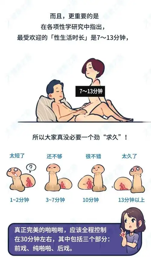 中国男性丁丁的平均长度平均时间是你拖后腿了吗