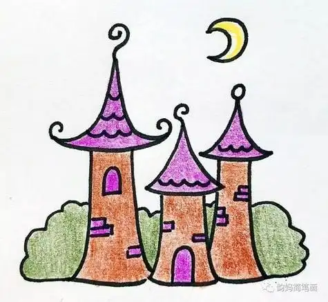 08岁儿童环境简笔画