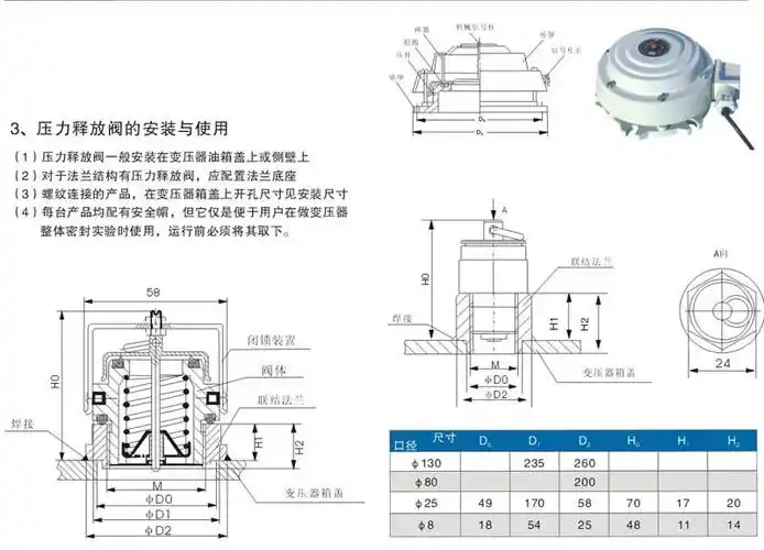 供应压力释放阀ysf4-35/25