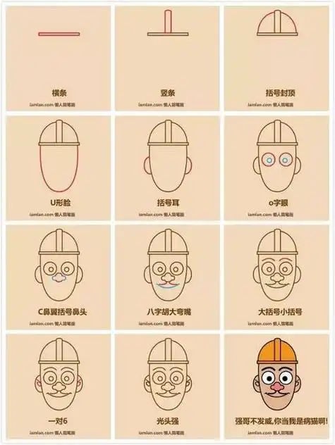 简单光头强的画画简笔画