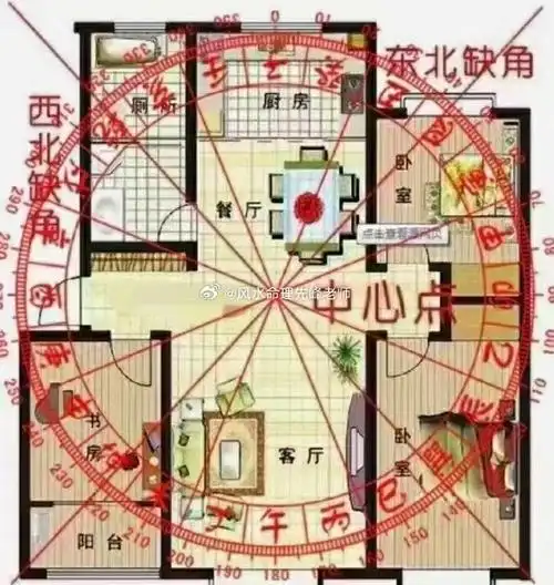 "阳宅管富贵"管的是一家人的风水及运势.