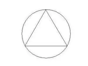 圆内接三角形