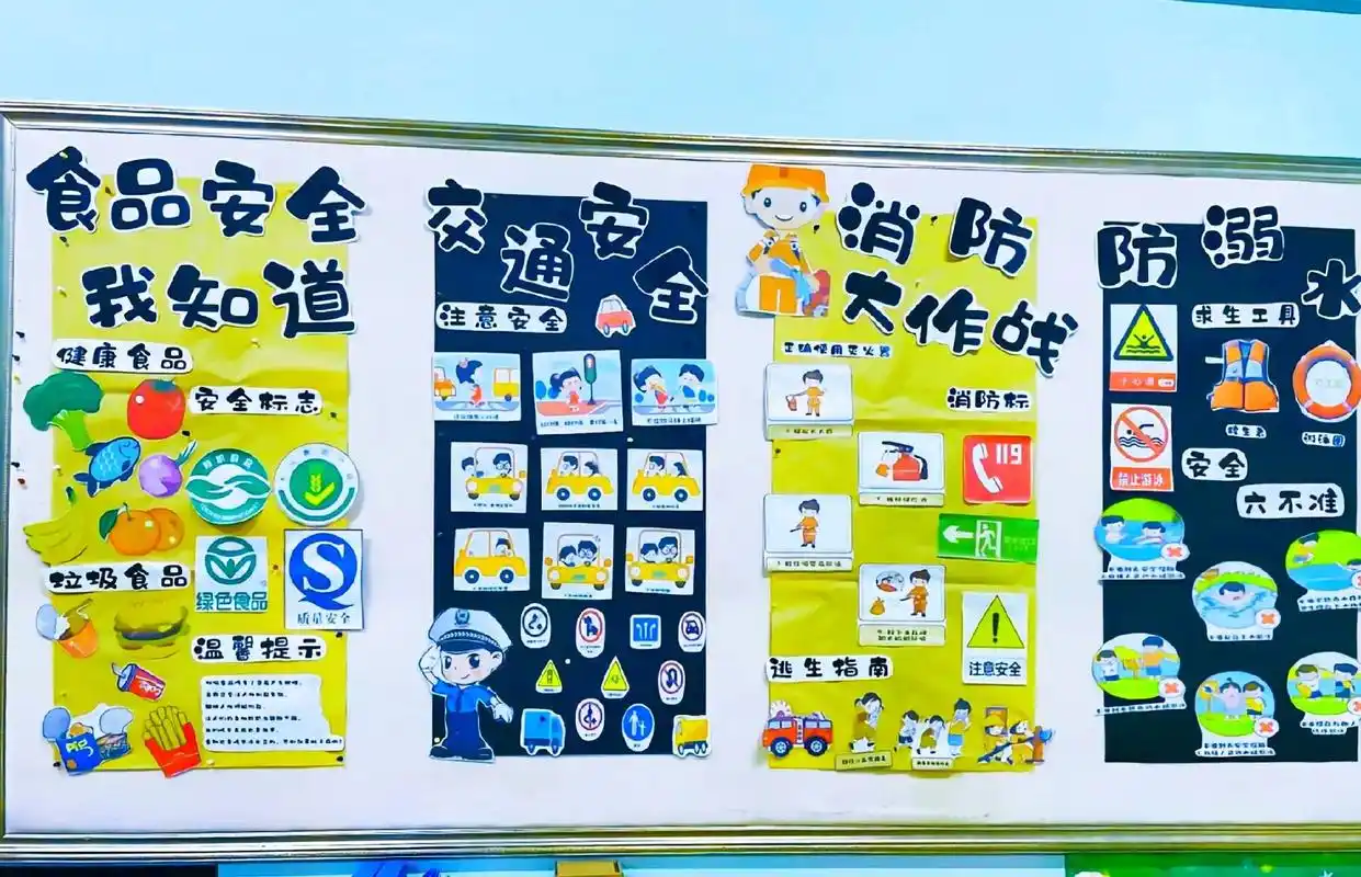 赶紧准备起来吧,丰富孩子的安全知识#幼儿园 - 抖音