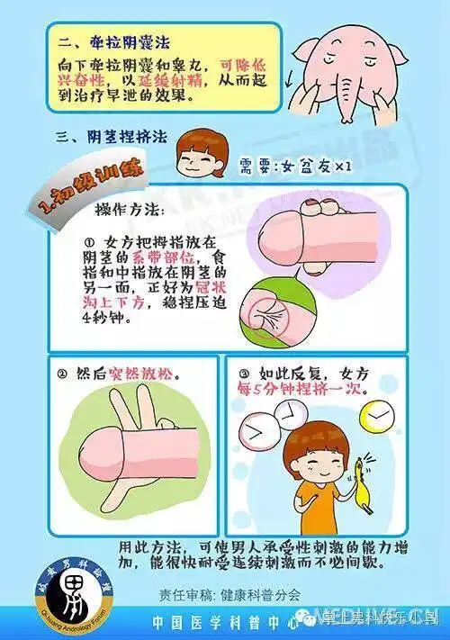 看下这张令人脸红的图片可以治早泄