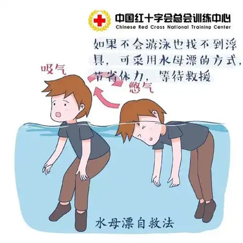 03·溺水的自救方法特别强调:脚趾抽筋先深呼吸后屏气,不要在乎身体
