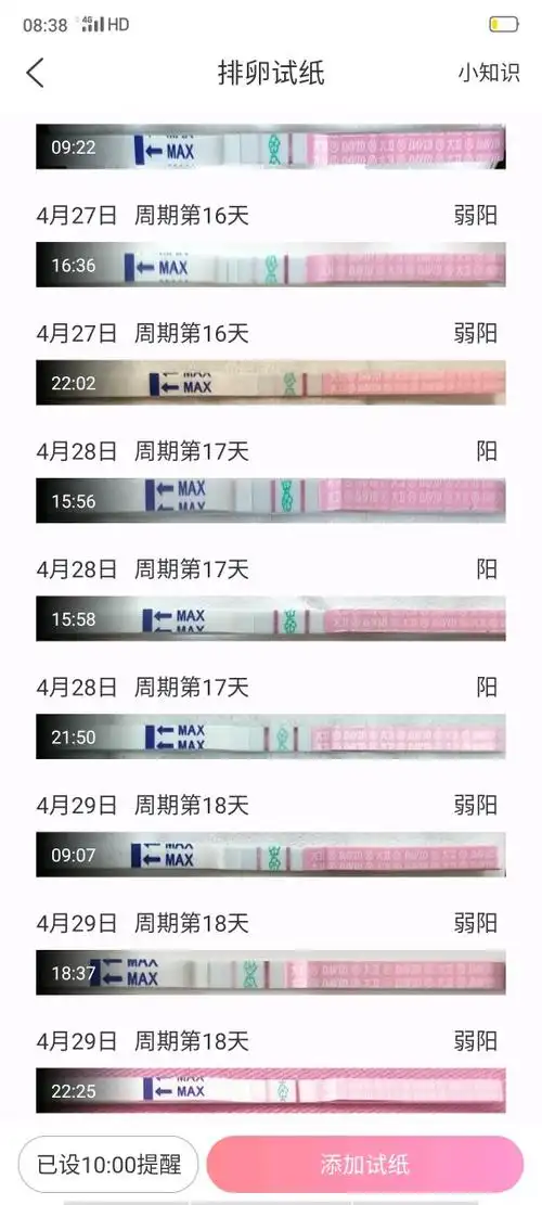 没有测到强阳就弱阳了!