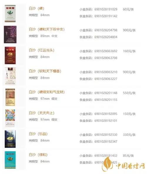 2020年白沙香烟最新价格表和图片大全白沙香烟全部价格表