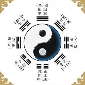 太极八卦图挂画