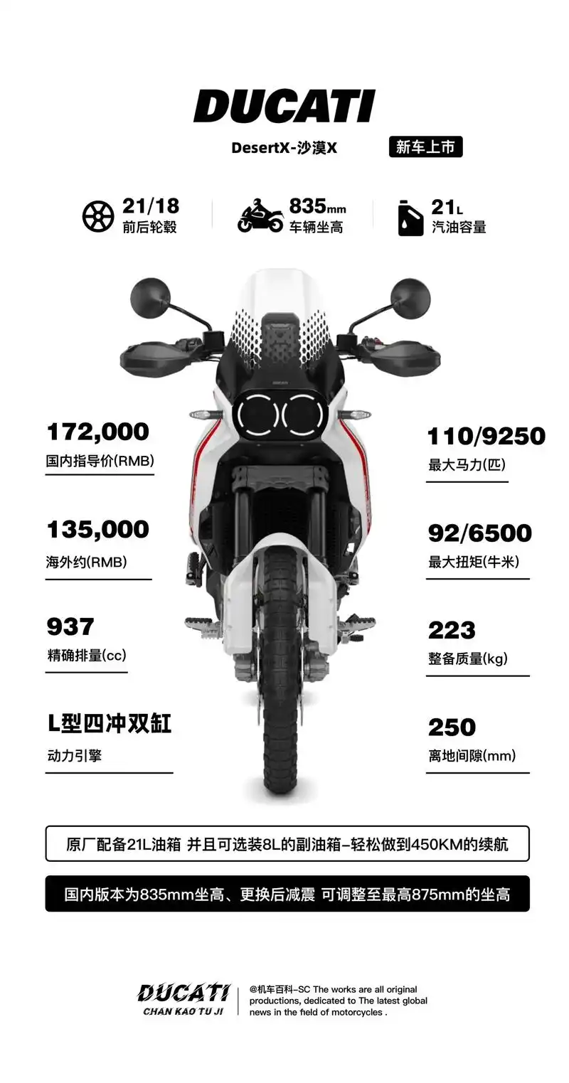 杜卡迪全新硬核拉力车型-沙漠x 国内上市.杜卡迪首款硬核拉力 - 抖音