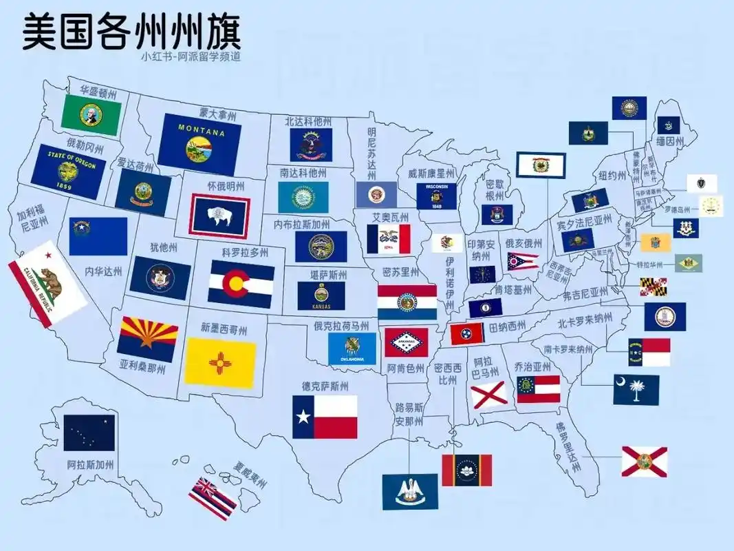 美国国旗的含义.红色象征勇气,白色象征真理,蓝色则象征正义. - 抖音