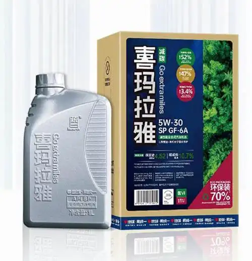 统一润滑油:中国企业应该怎样脱碳?_太平洋号