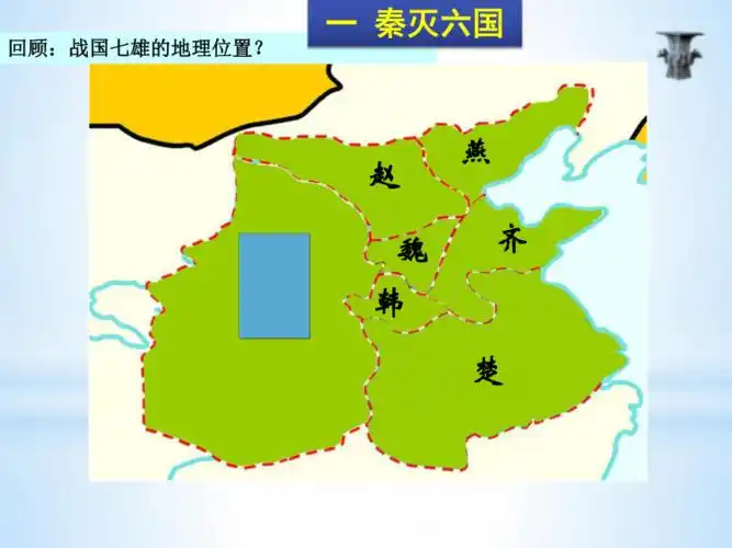 人教部编版历史七年级上册第9课秦统一中国课件共19张ppt