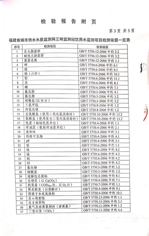 2019年3月出厂水检验报告
