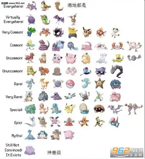 口袋妖怪gopokemongo快龙值得培养吗