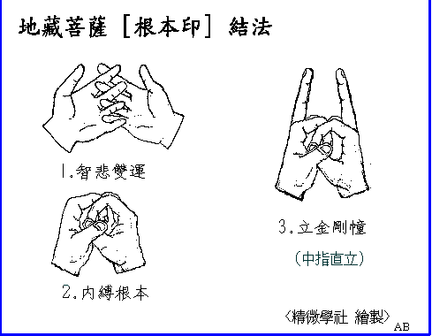 佛相,咒轮,风景图