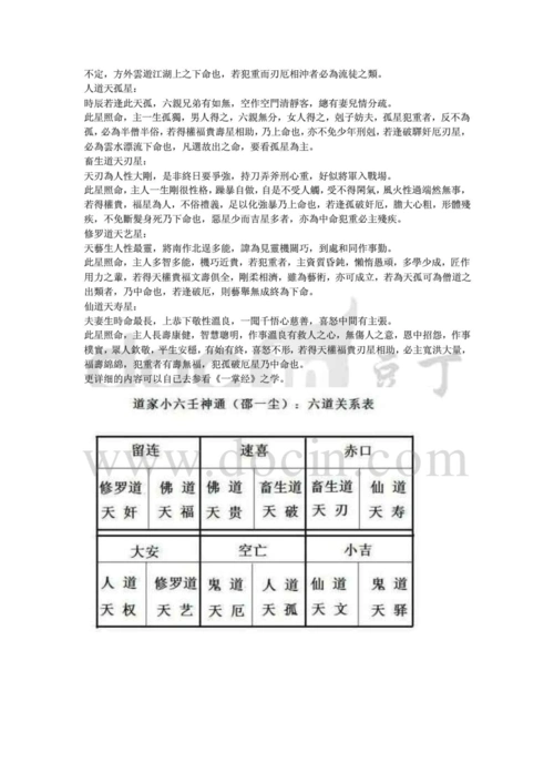 邵一尘《道传小六壬》