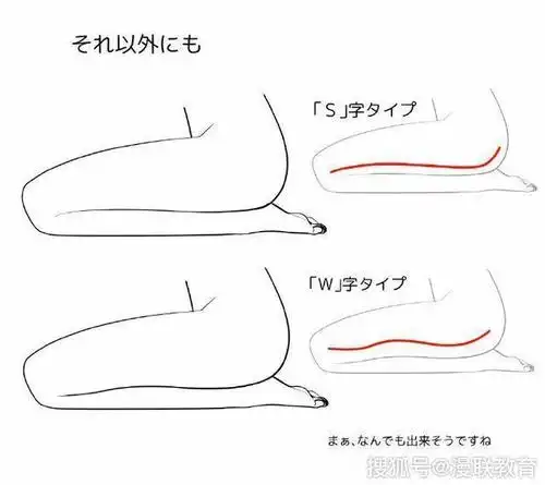 「教程」怎样画漫画角色跪姿,绘画入门教程