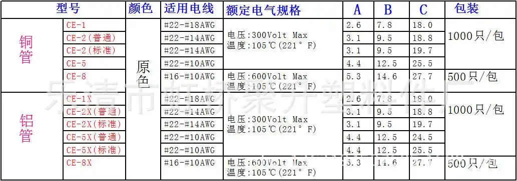 半透明压线帽规格图
