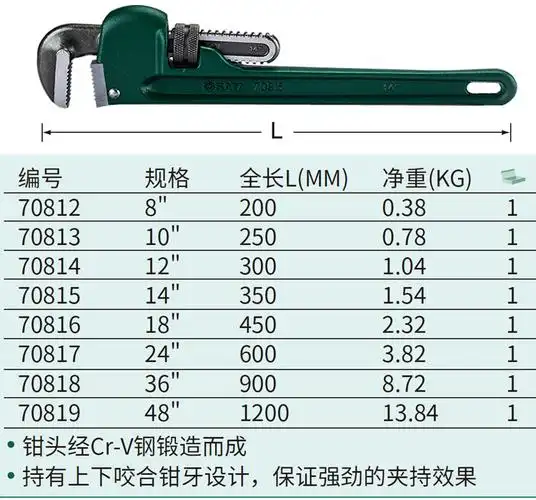 世达管子钳安装维修工具五金水管钳子多功能快速管子钳扳手70815