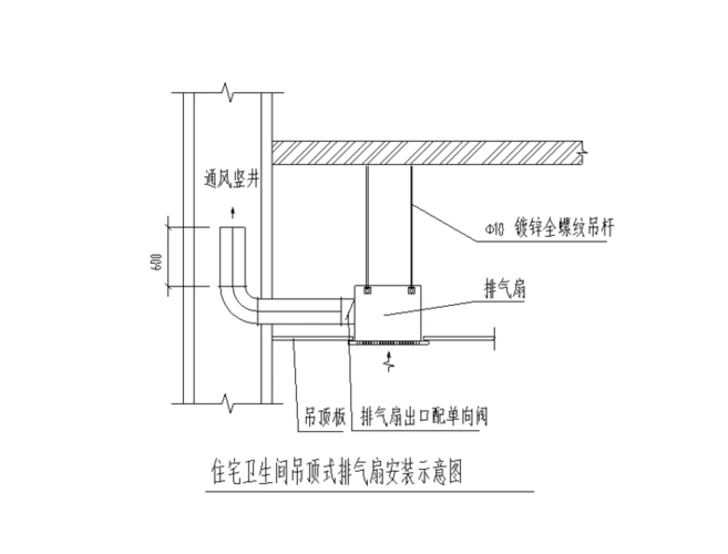 住宅卫生间吊顶式排气扇安装示意图