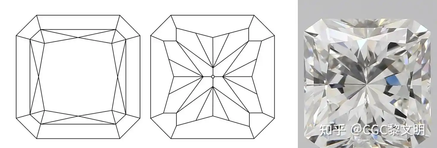 专业珠宝鉴定师钻石科普