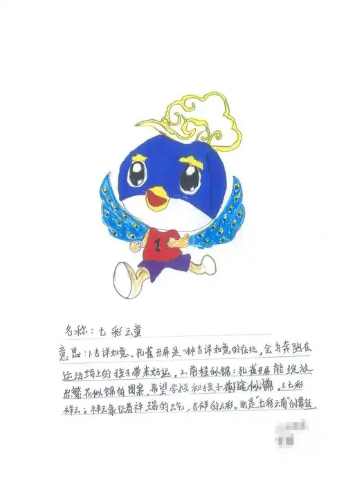 请为你喜欢的运动会吉祥物的设计稿进行投票