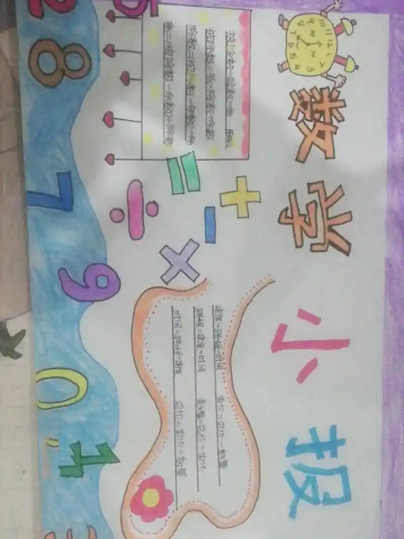 四年级数学手抄报 四年级数学手抄报