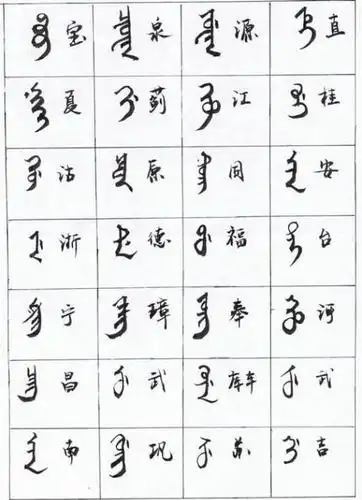 请问满文造币局怎么看?谢谢达人回答一下.