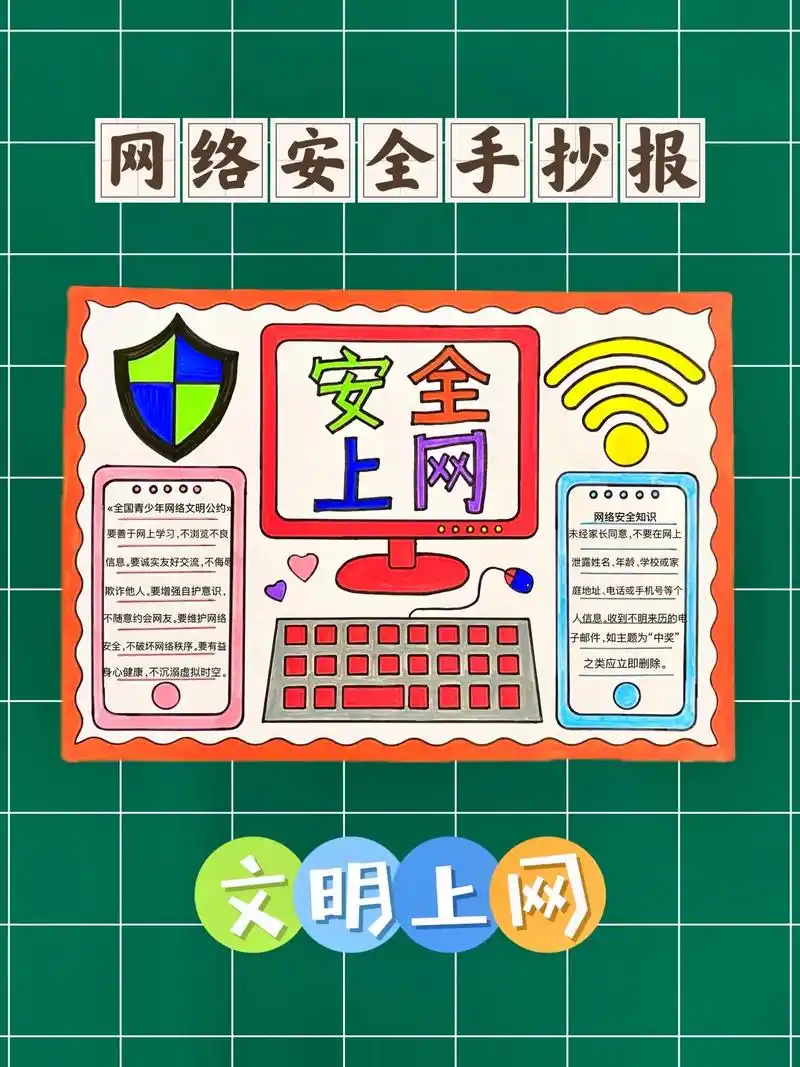 网络安全手抄报.文明上网,安全上网,好看实用的网络安全手抄报 - 抖音
