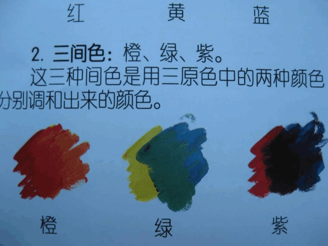 2《水粉画》教案二