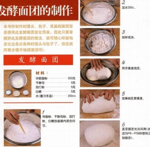 包子制作大全1