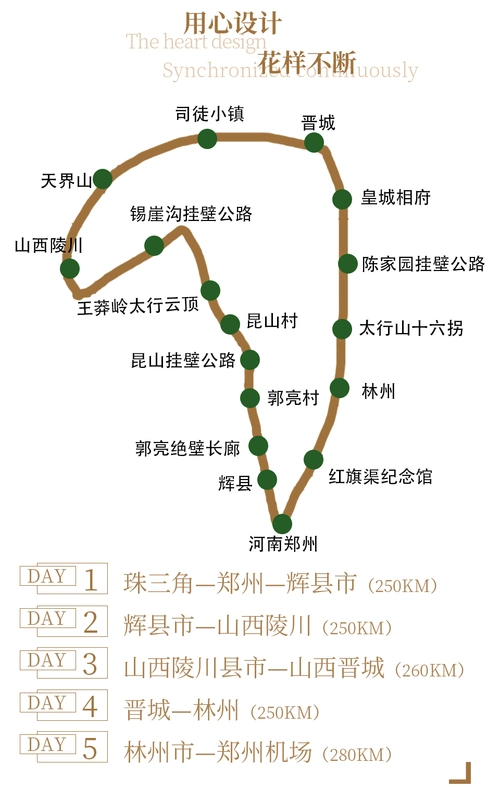 穿越5条挂壁公路豫晋太行山自驾拼车5日惊心动魄之旅观非遗打铁花住