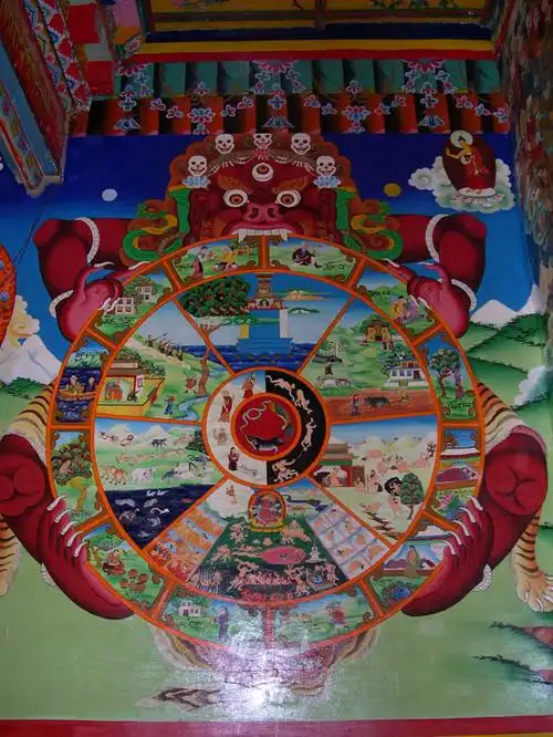 展开全部 你只局限于六道轮回这一块,你不知道除去六道众生还有诸佛